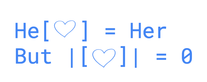 Indeterminate Relationships